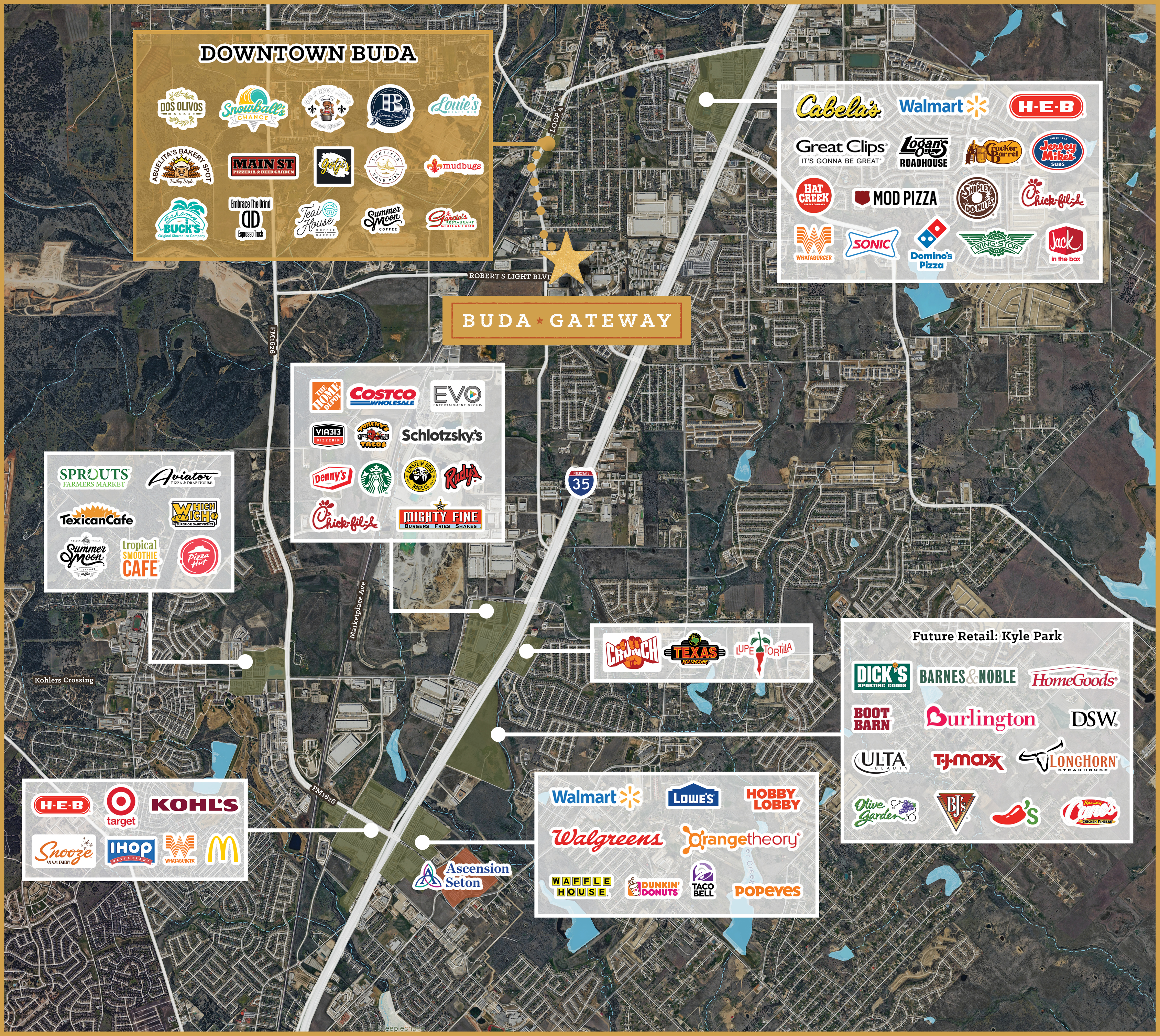 Map of retailers near Buda Gateway